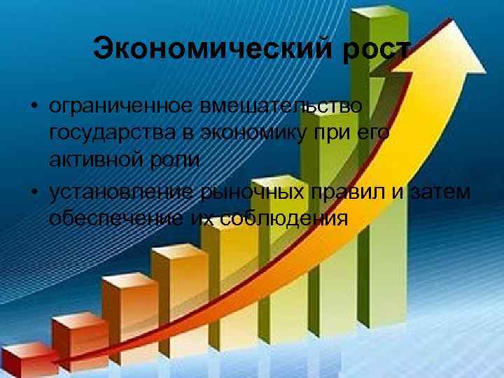 Экономический рост • ограниченное вмешательство государства в экономику при его активной роли • установление