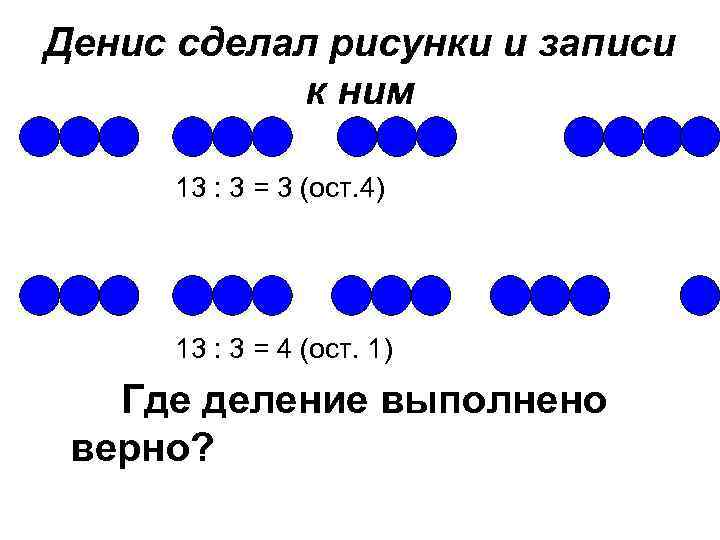 Денис сделал рисунки и записи к ним 13 : 3 = 3 (ост. 4)