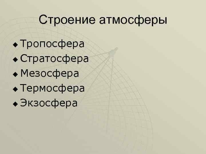 Строение атмосферы Тропосфера u Стратосфера u Мезосфера u Термосфера u Экзосфера u 