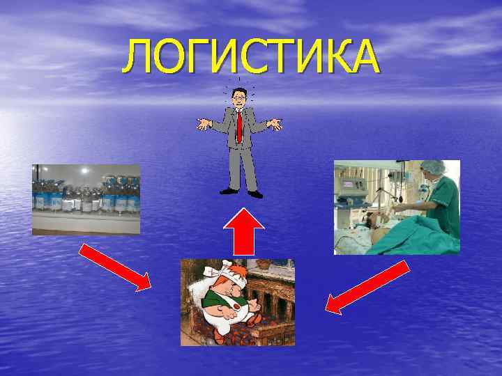 ЛОГИСТИКА 