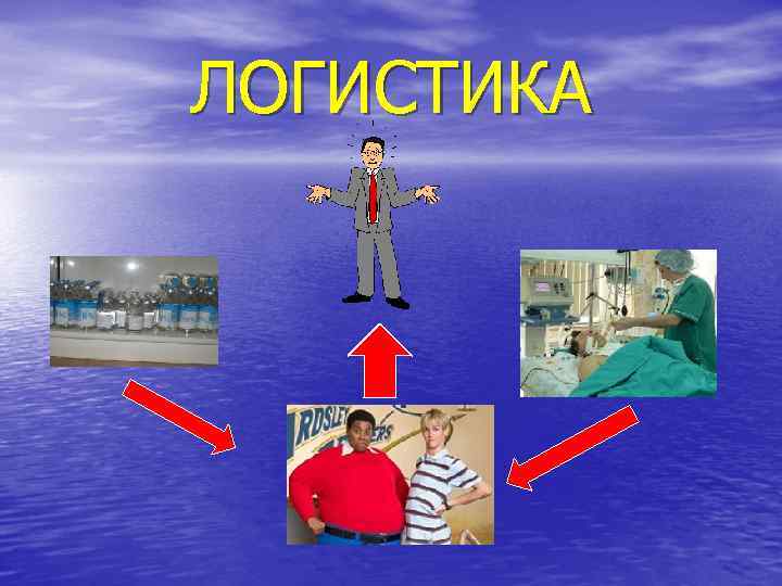 ЛОГИСТИКА 