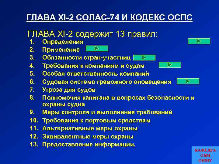 ГЛАВА XI-2 СОЛАС-74 И КОДЕКС ОСПС ГЛАВА XI-2 содержит 13 правил: 1. 2. 3.
