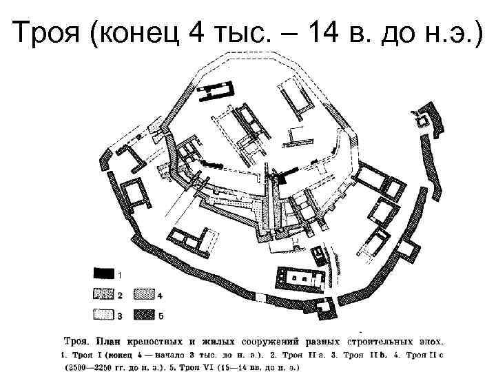 Троя (конец 4 тыс. – 14 в. до н. э. ) 