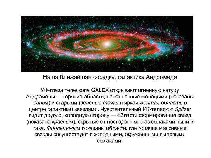 Наша ближайшая соседка, галактика Андромеда УФ-глаза телескопа GALEX открывают огненную натуру Андромеды — горячие
