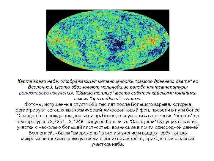 Карта всего неба, отображающая интенсивность "самого древнего света" во Вселенной. Цвета обозначают мельчайшие колебания
