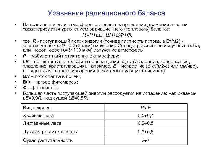 Уравнение радиационного баланса • На границе почвы и атмосферы основные направления движения энергии характеризуются