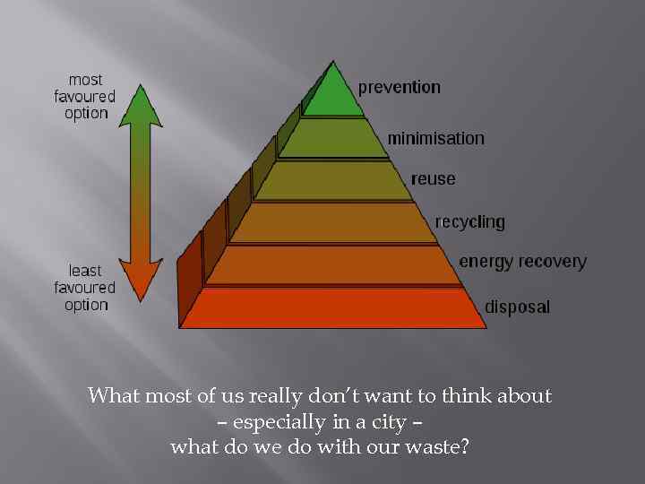 What most of us really don’t want to think about – especially in a