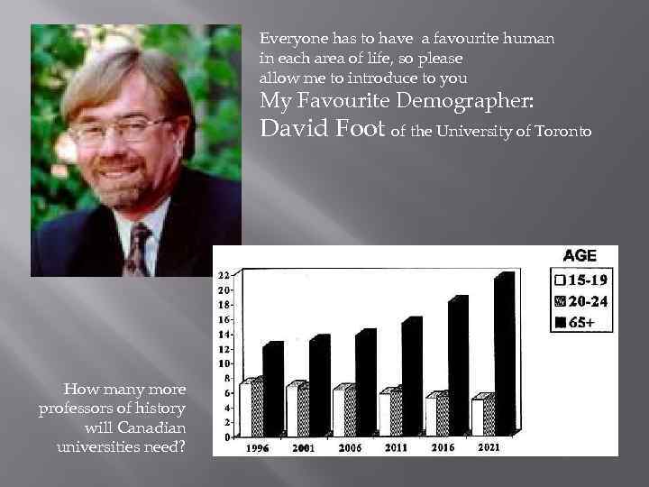 Everyone has to have a favourite human in each area of life, so please