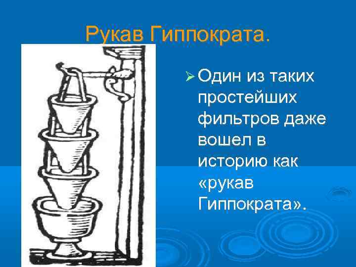 Рукав Гиппократа. Один из таких простейших фильтров даже вошел в историю как «рукав Гиппократа»