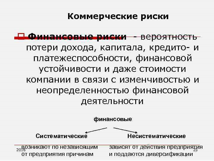 Коммерческие риски o Финансовые риски вероятность потери дохода, капитала, кредито и платежеспособности, финансовой устойчивости
