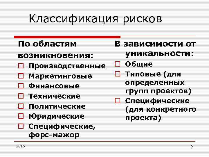 Классификация рисков По областям возникновения: o o o o 2016 Производственные Маркетинговые Финансовые Технические