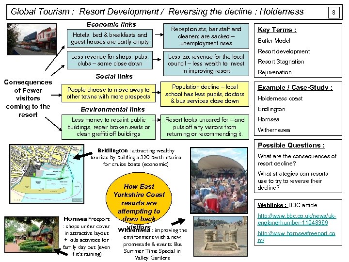 Global Tourism : Resort Development / Reversing the decline : Holderness Economic links Hotels,