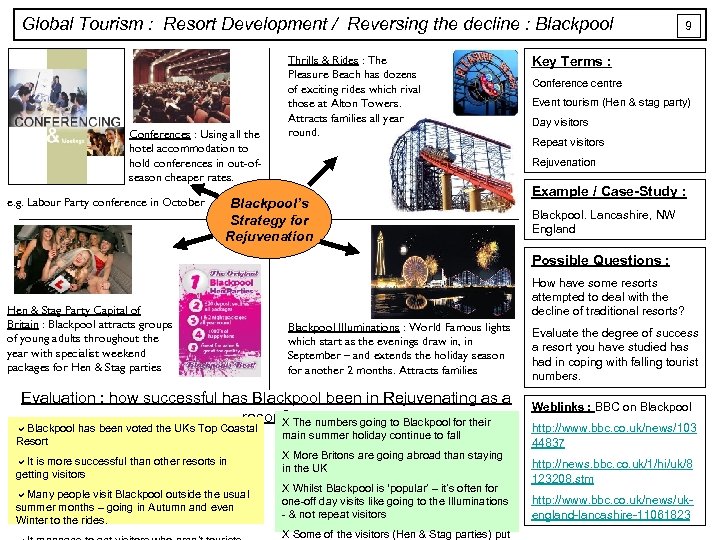 Global Tourism : Resort Development / Reversing the decline : Blackpool Conferences : Using