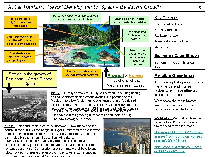 Global Tourism : Resort Development / Spain – Benidorm Growth Hotel on the slope