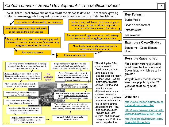 Global Tourism : Resort Development / The Multiplier Model The Multiplier Effect shows how