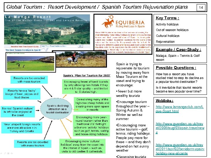 Global Tourism : Resort Development / Spanish Tourism Rejuvenation plans 14 Key Terms :