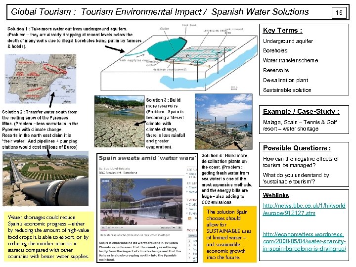 Global Tourism : Tourism Environmental Impact / Spanish Water Solutions 16 Key Terms :