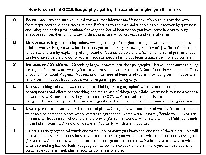 How to do well at GCSE Geography : getting the examiner to give you