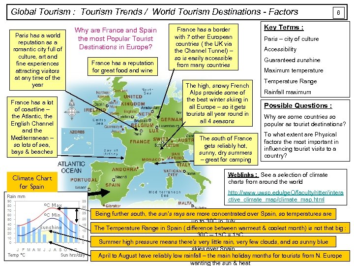 Global Tourism : Tourism Trends / World Tourism Destinations - Factors Paris has a