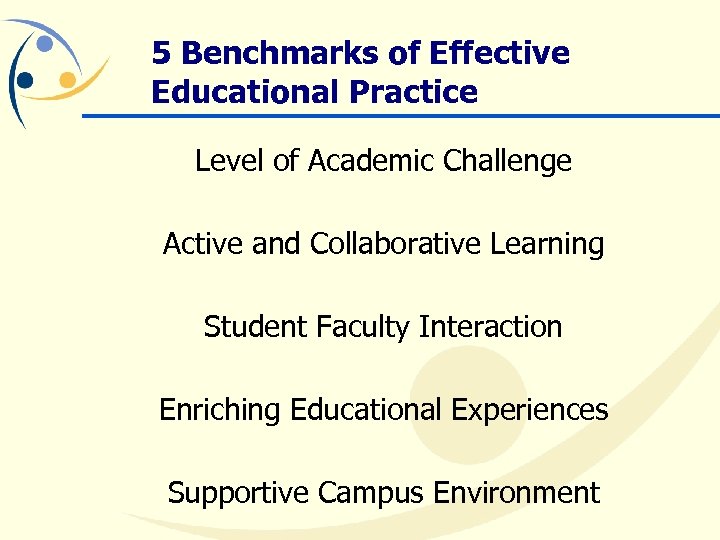 5 Benchmarks of Effective Educational Practice Level of Academic Challenge Active and Collaborative Learning