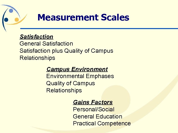 Measurement Scales Satisfaction General Satisfaction plus Quality of Campus Relationships Campus Environmental Emphases Quality
