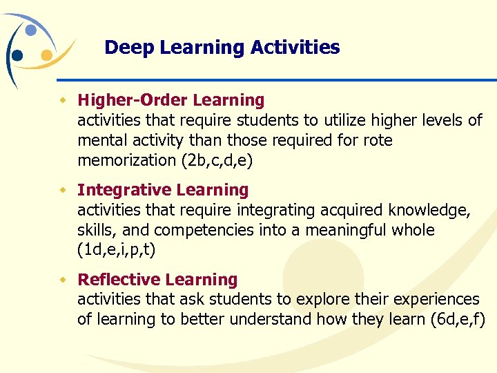 Deep Learning Activities w Higher-Order Learning activities that require students to utilize higher levels