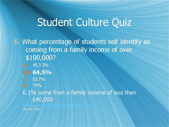 Student Culture Quiz 6. What percentage of students self identify as coming from a