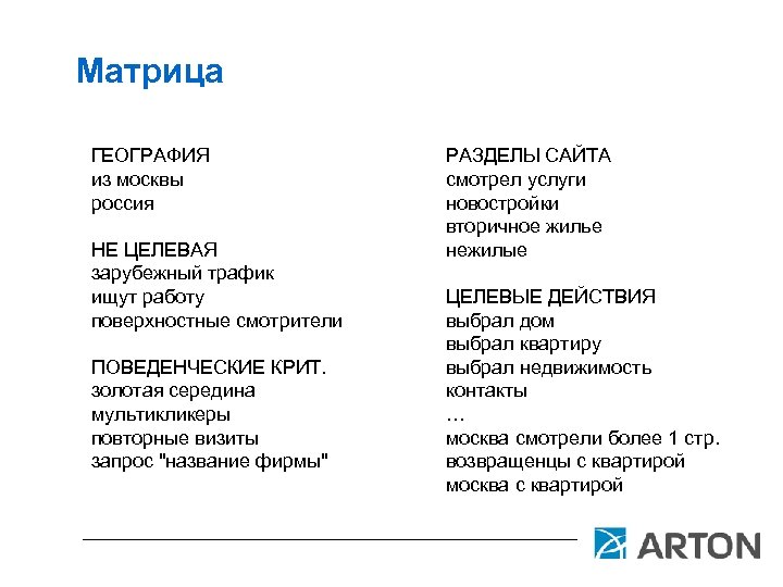 Матрица ГЕОГРАФИЯ из москвы россия НЕ ЦЕЛЕВАЯ зарубежный трафик ищут работу поверхностные смотрители ПОВЕДЕНЧЕСКИЕ