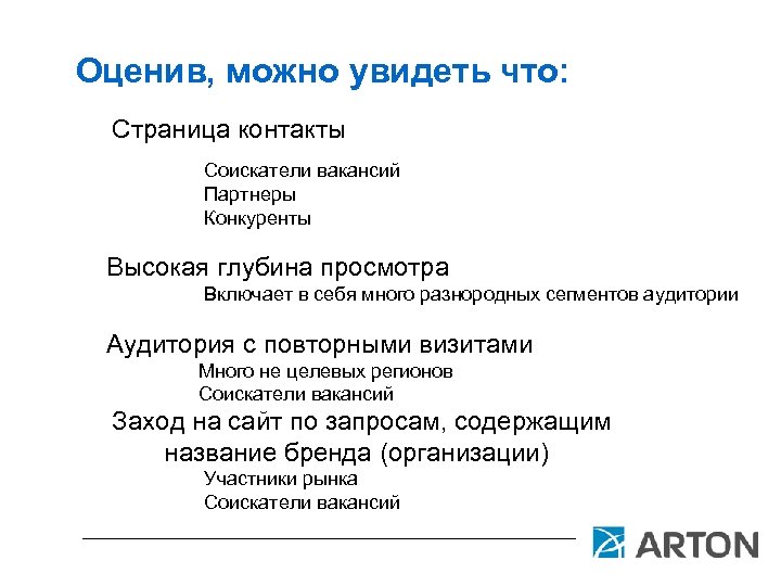 Оценив, можно увидеть что: Страница контакты Соискатели вакансий Партнеры Конкуренты Высокая глубина просмотра Включает