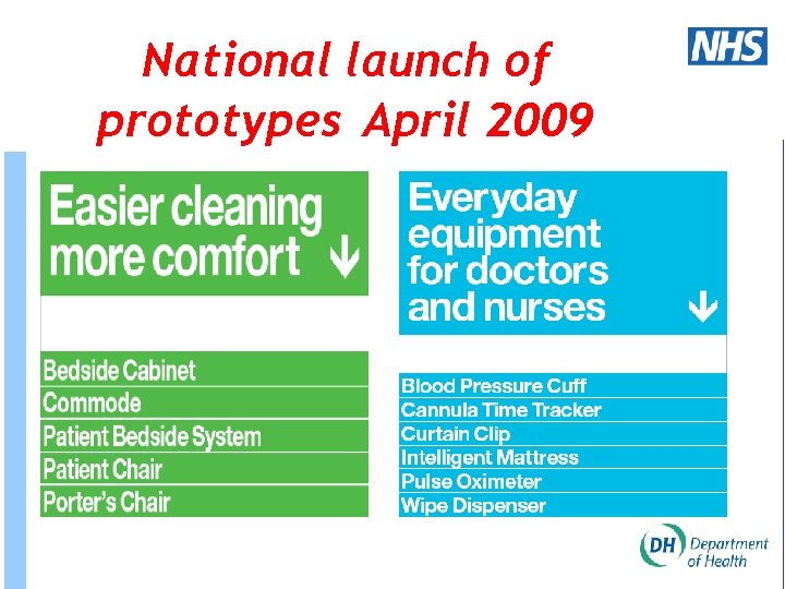 National launch of prototypes April 2009 