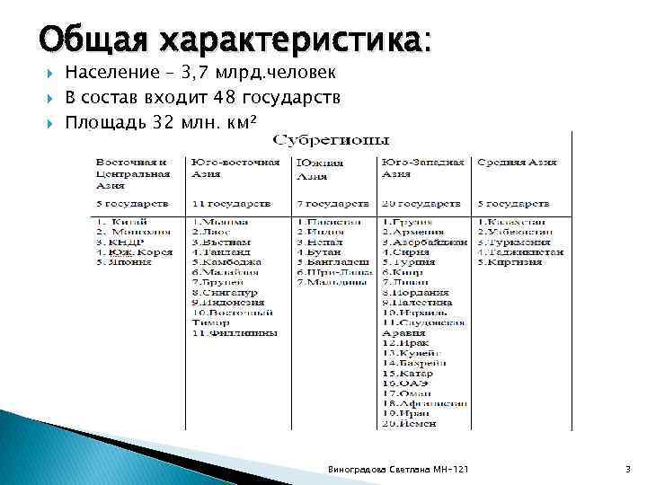 Характеристика населения страны