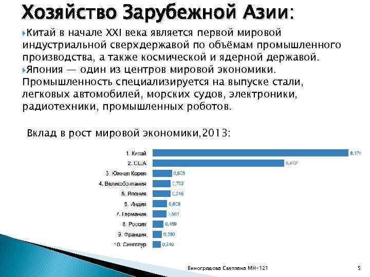 Хозяйство Зарубежной Азии: Китай в начале XXI века является первой мировой индустриальной сверхдержавой по
