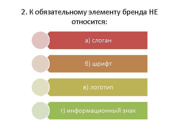 2. К обязательному элементу бренда НЕ относится: а) слоган б) шрифт в) логотип г)