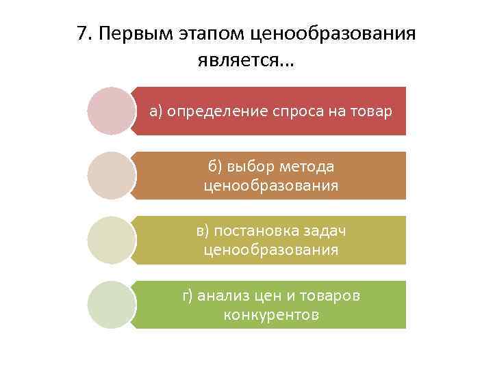 7. Первым этапом ценообразования является… а) определение спроса на товар б) выбор метода ценообразования