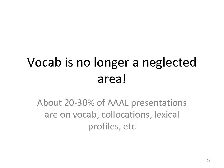 Vocab is no longer a neglected area! About 20 -30% of AAAL presentations are