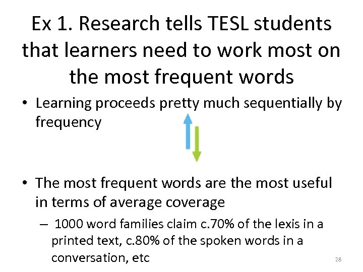 Ex 1. Research tells TESL students that learners need to work most on the