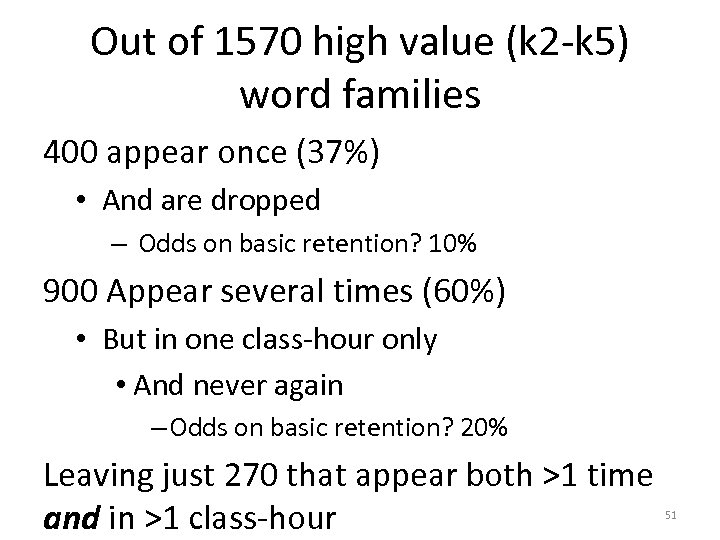 Out of 1570 high value (k 2 -k 5) word families 400 appear once