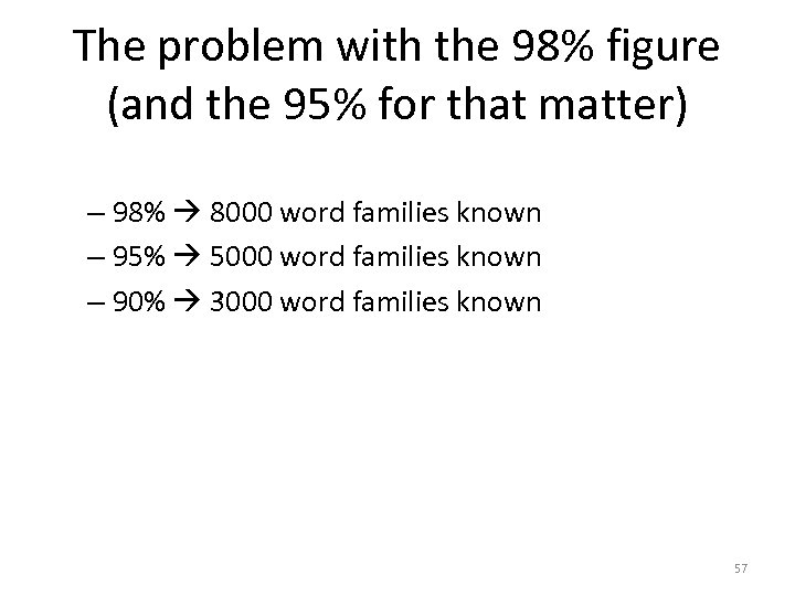 The problem with the 98% figure (and the 95% for that matter) – 98%