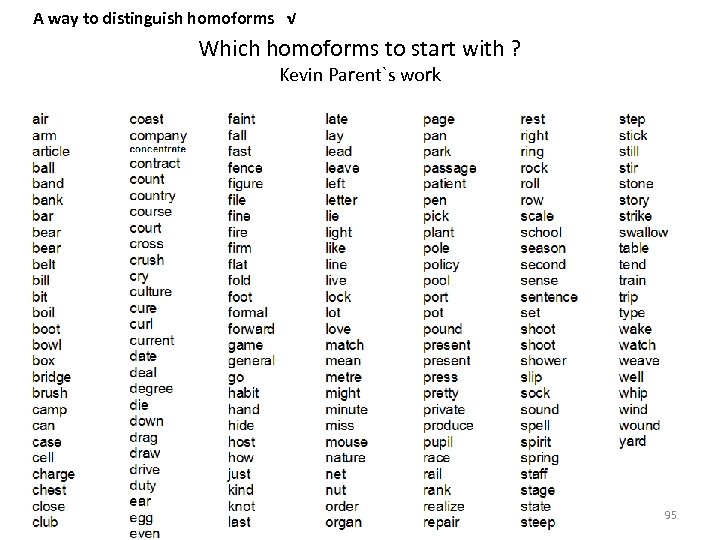 A way to distinguish homoforms √ Which homoforms to start with ? Kevin Parent`s