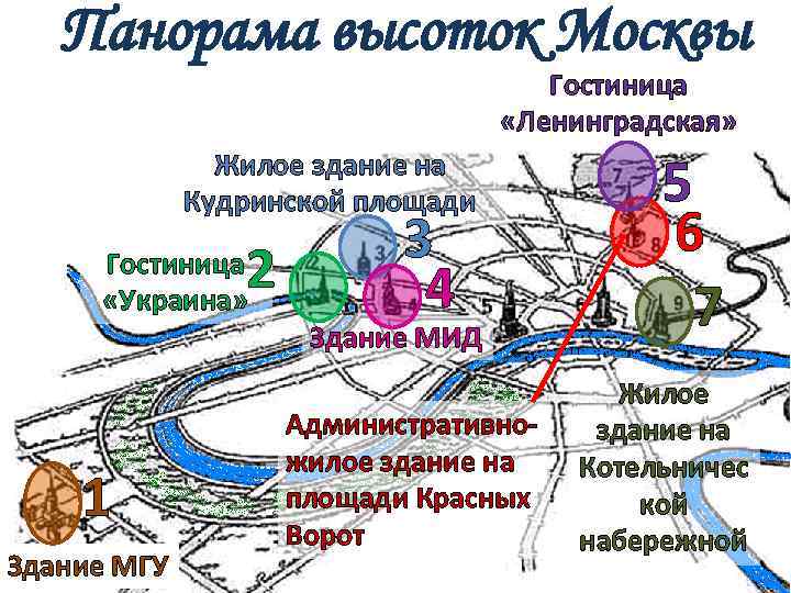 Карта высоток москвы