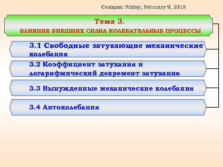 Сегодня: Friday, February 9, 2018 Тема 3. ВЛИЯНИЕ ВНЕШНИХ СИЛНА КОЛЕБАТЕЛЬНЫЕ ПРОЦЕССЫ 3. 1