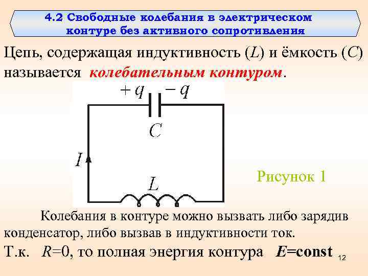 4. 2 Свободные колебания в электрическом контуре без активного сопротивления Цепь, содержащая индуктивность (L)