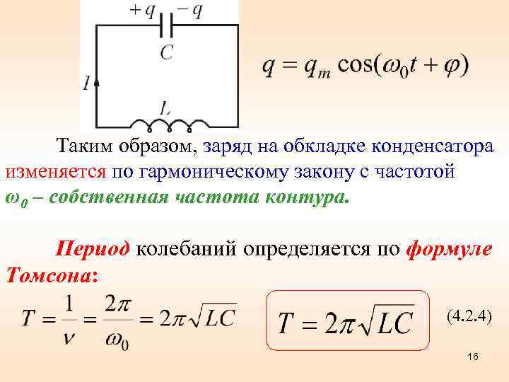 Таким образом, заряд на обкладке конденсатора изменяется по гармоническому закону с частотой ω0 –