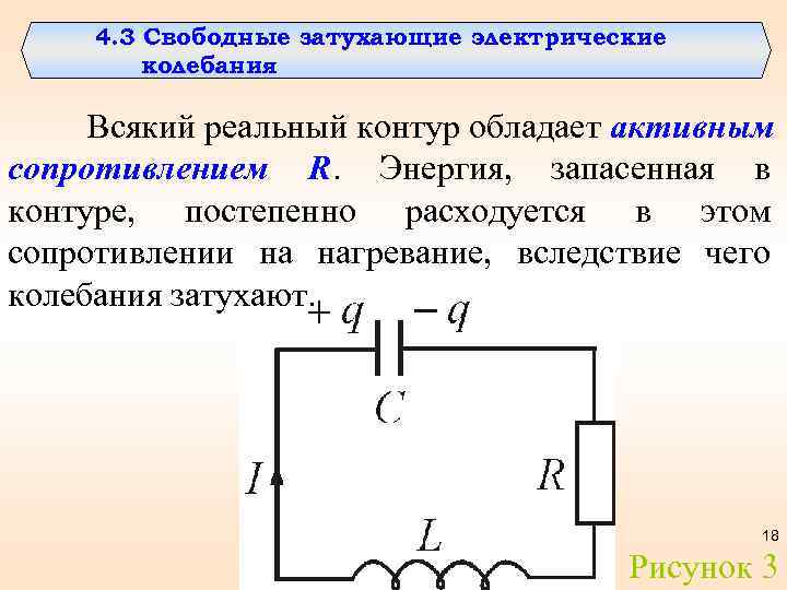 4. 3 Свободные затухающие электрические колебания Всякий реальный контур обладает активным сопротивлением R. Энергия,