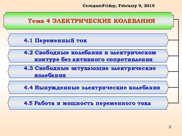 Сегодня: Friday, February 9, 2018 Тема 4 ЭЛЕКТРИЧЕСКИЕ КОЛЕБАНИЯ 4. 1 Переменный ток 4.