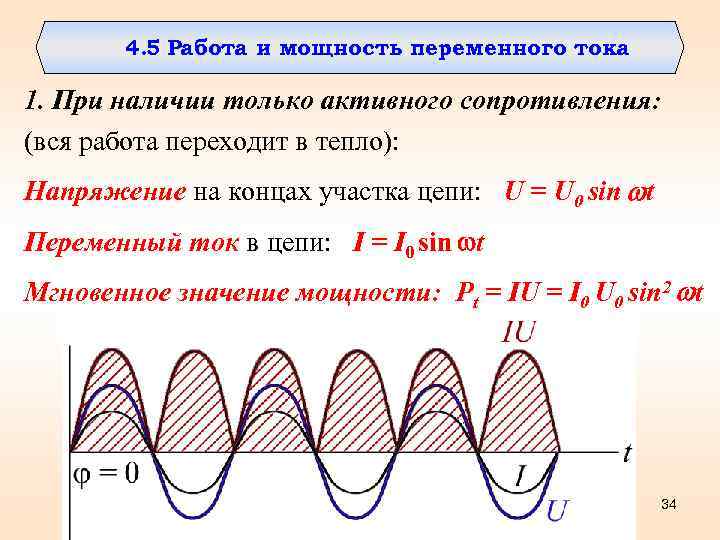 4. 5 Работа и мощность переменного тока 1. При наличии только активного сопротивления: (вся