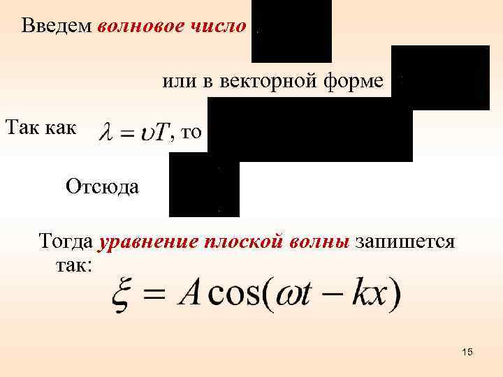 Введем волновое число или в векторной форме Так как , то Отсюда Тогда уравнение
