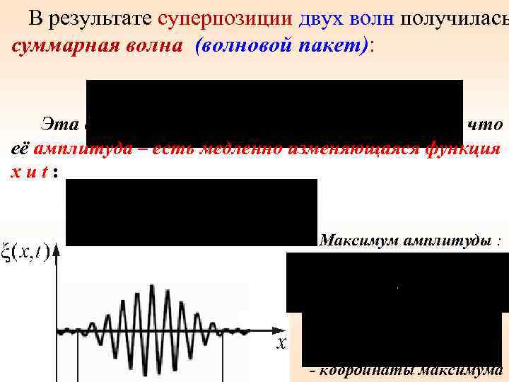 В результате суперпозиции двух волн получилась суммарная волна (волновой пакет): Эта волна отличается