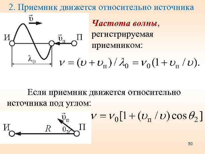 2. Приемник движется относительно источника Частота волны, регистрируемая приемником: Если приемник движется относительно источника
