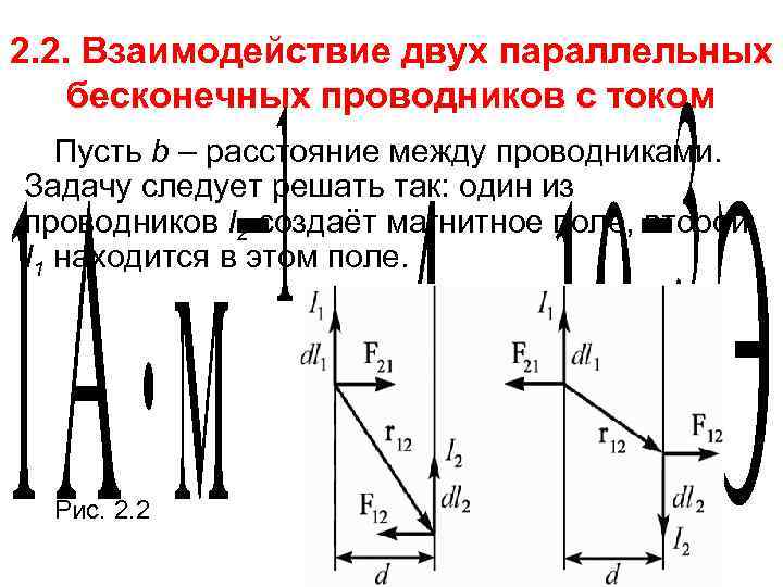 2. 2. Взаимодействие двух параллельных бесконечных проводников с током Пусть b – расстояние между